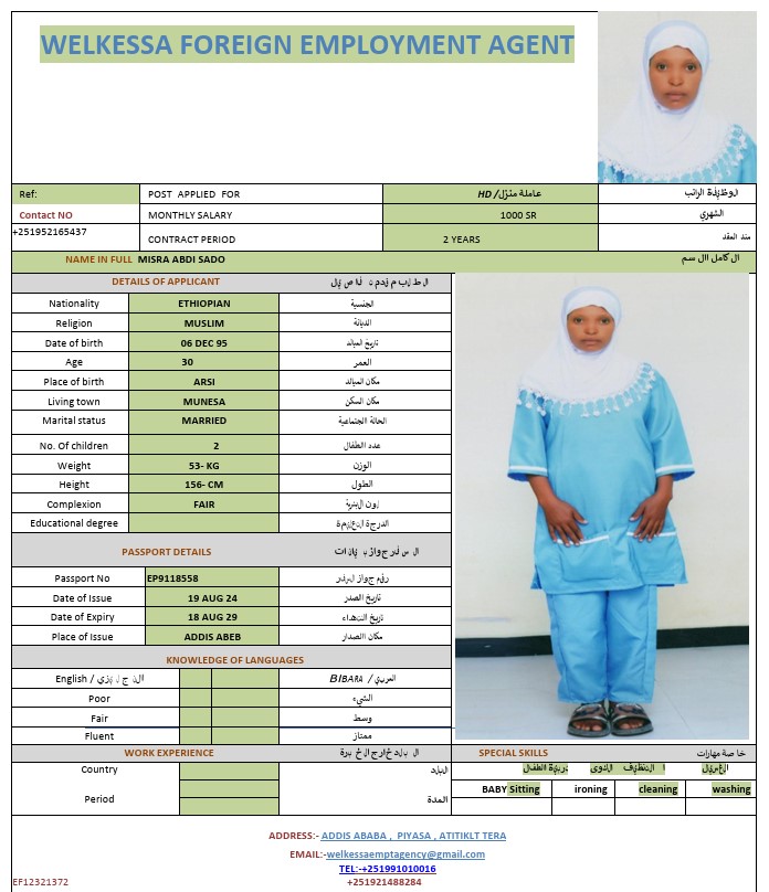 CV Image