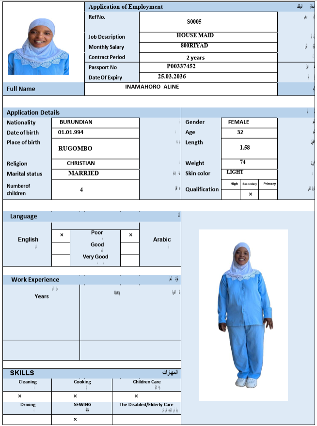 CV Image
