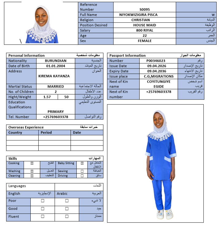CV Image