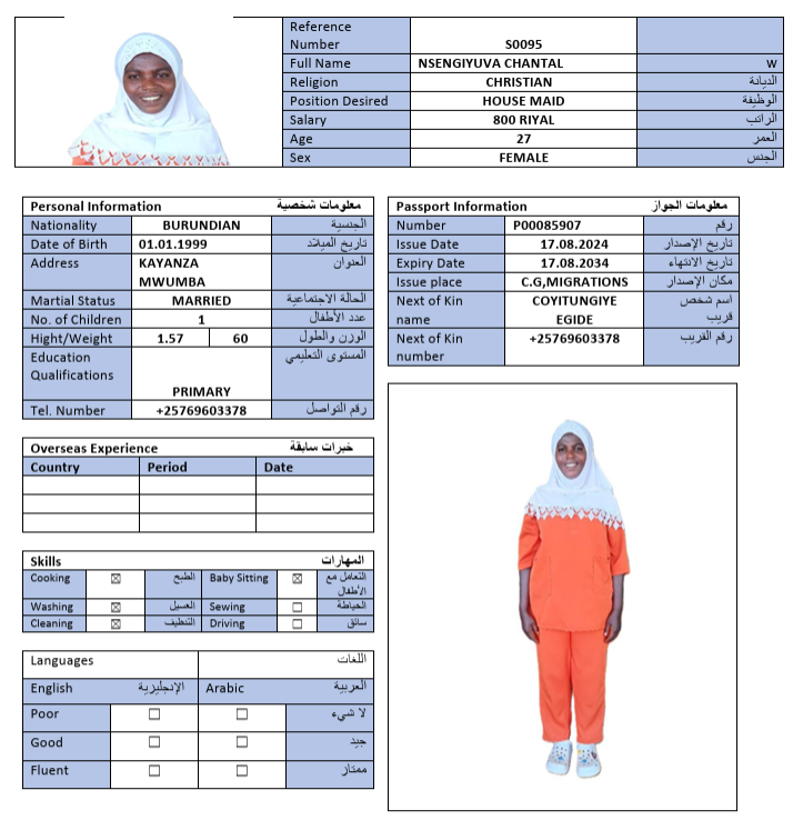 CV Image