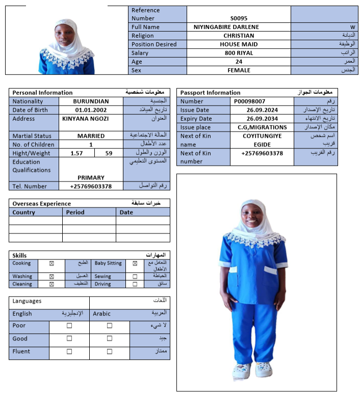 CV Image