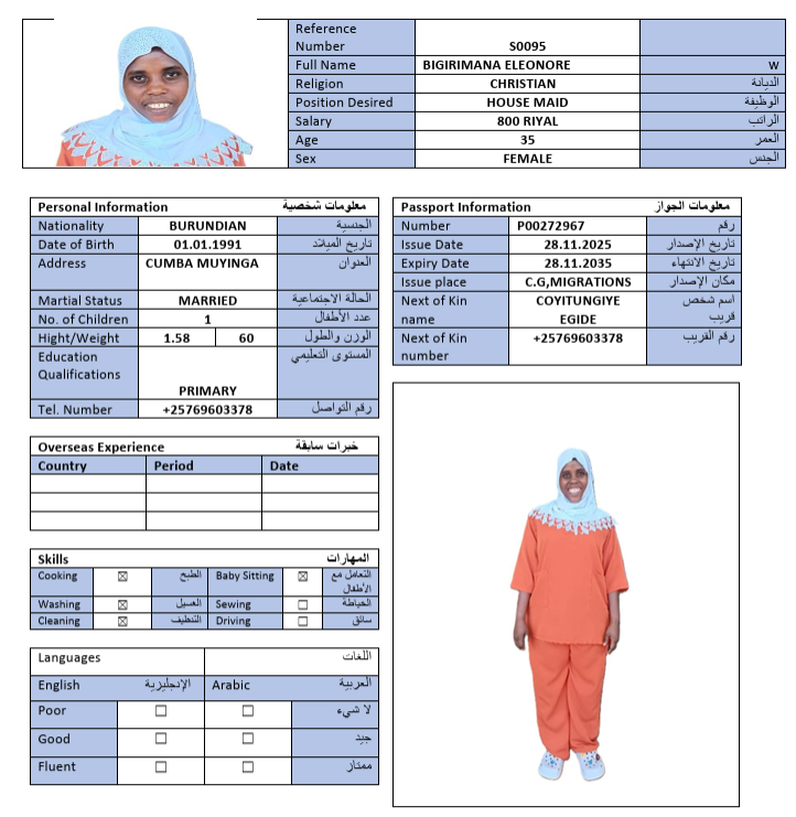 CV Image