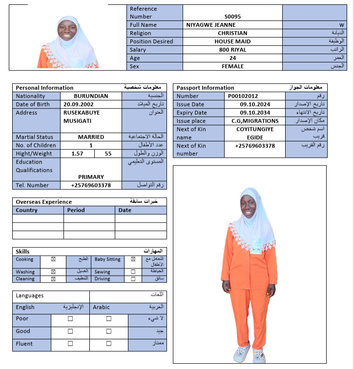CV Image