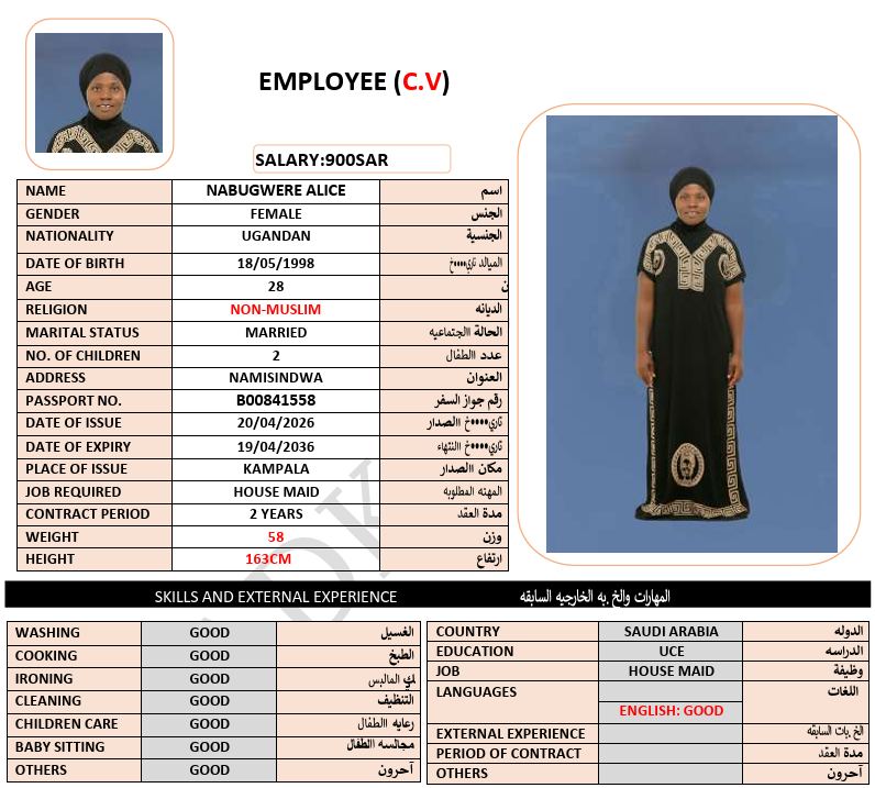 CV Image