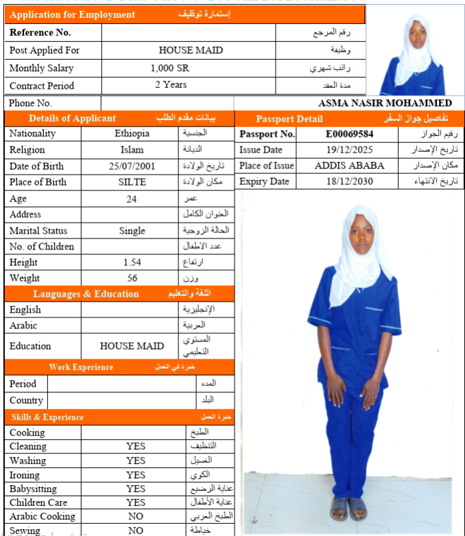 CV Image
