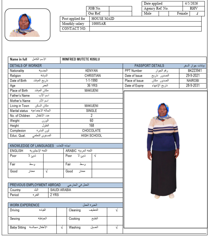 CV Image
