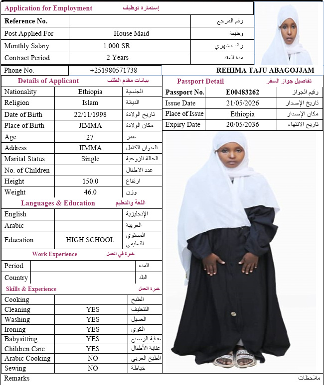CV Image