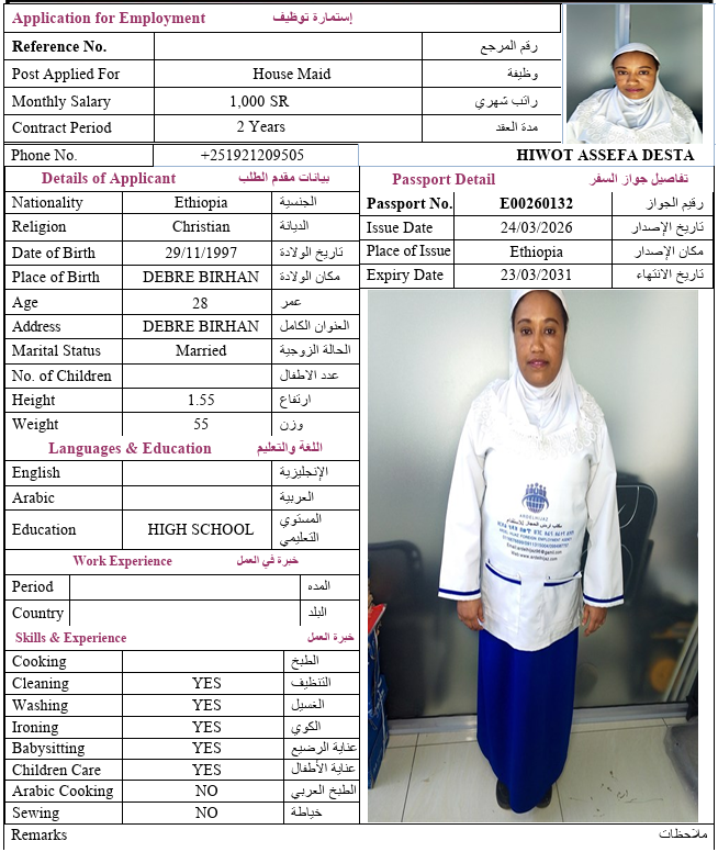 CV Image