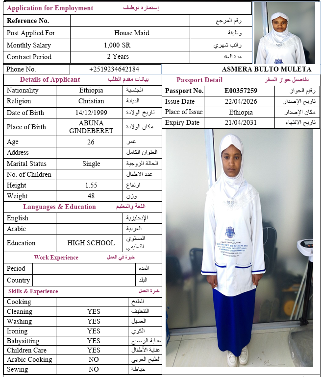 CV Image