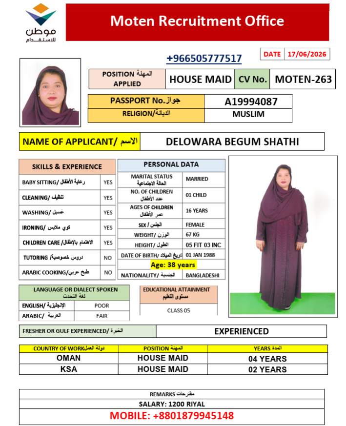 CV Image