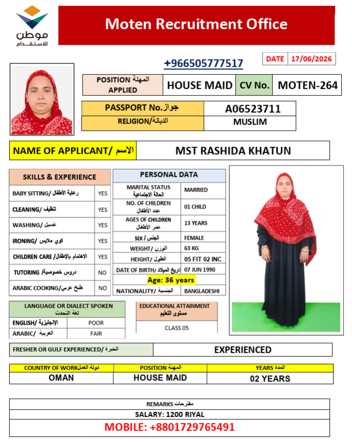 CV Image