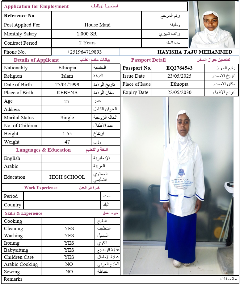 CV Image