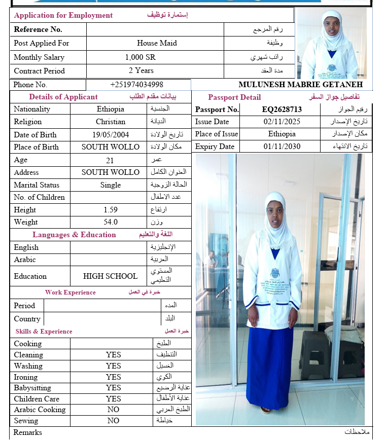 CV Image