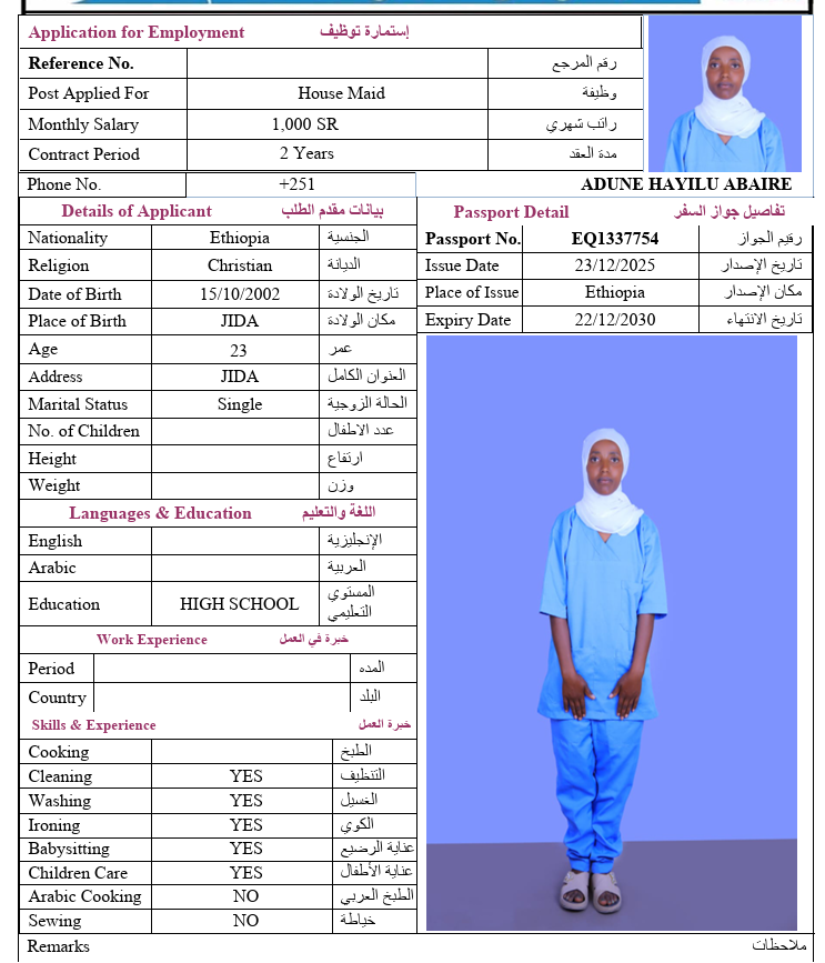 CV Image