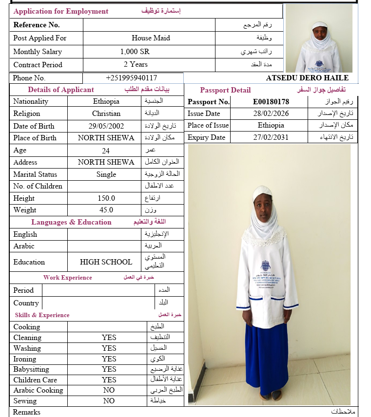 CV Image