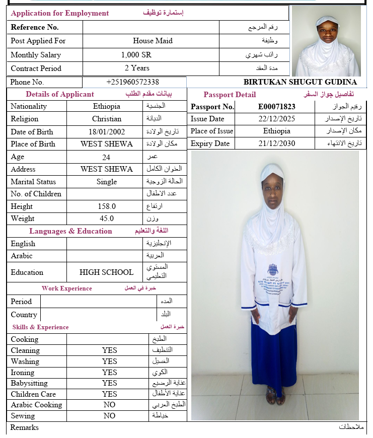CV Image