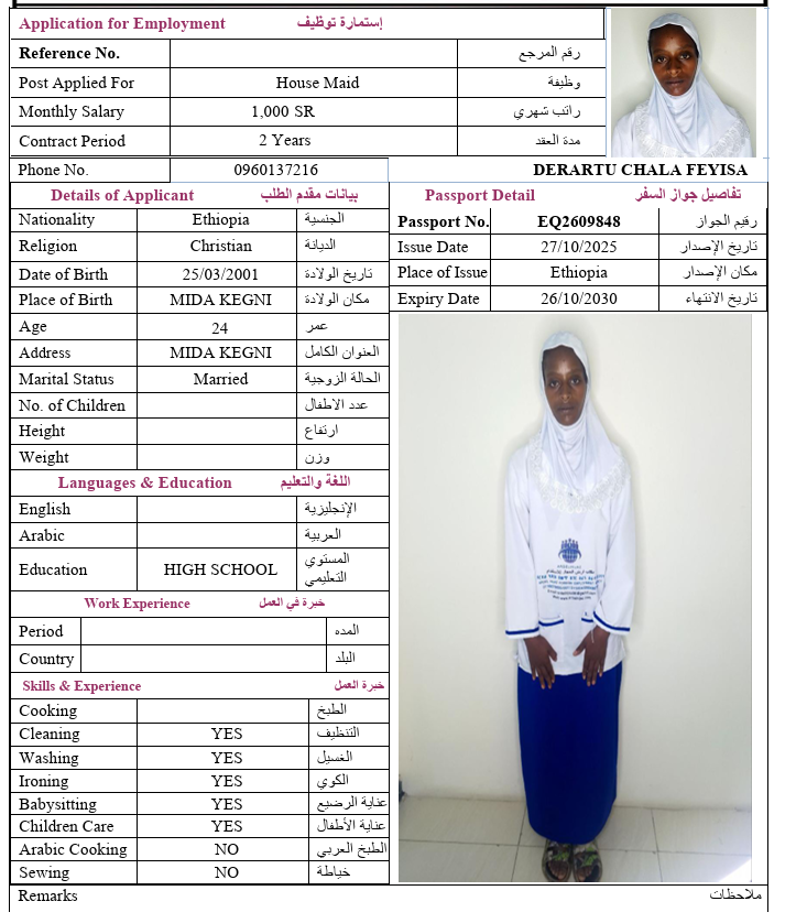 CV Image