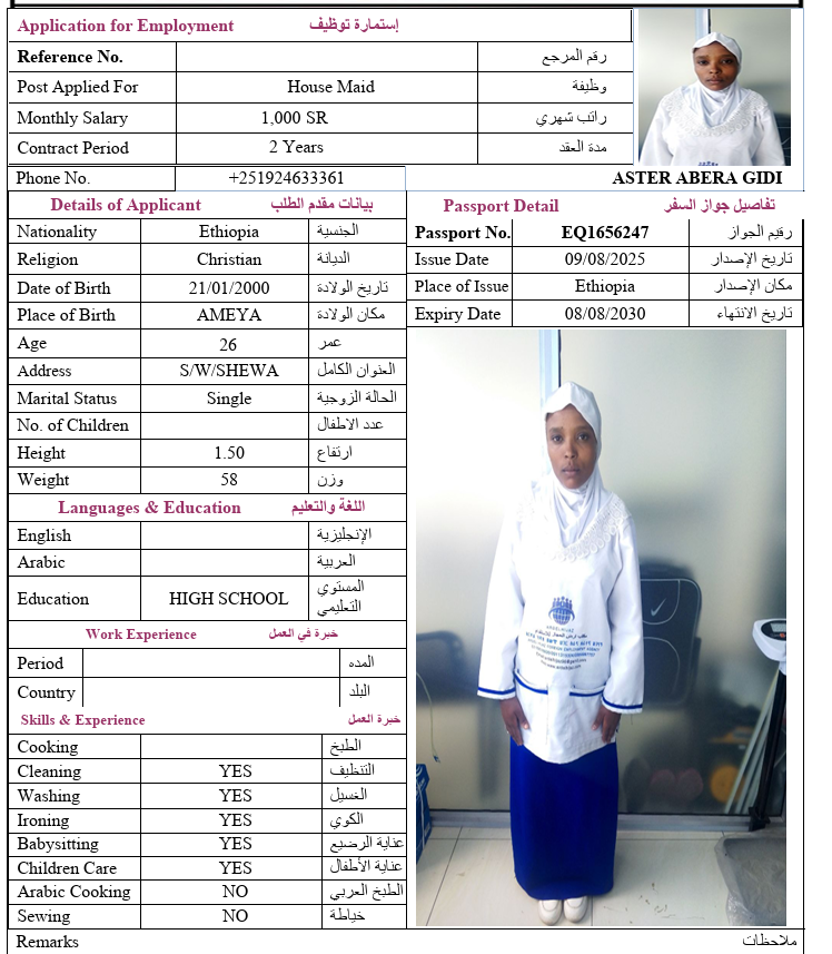 CV Image