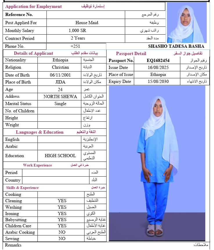 CV Image