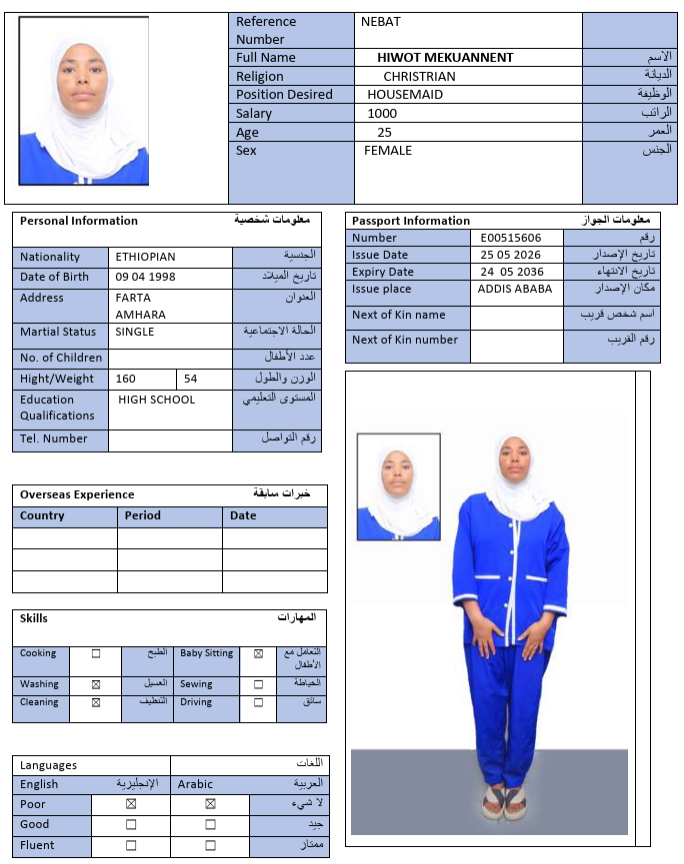CV Image