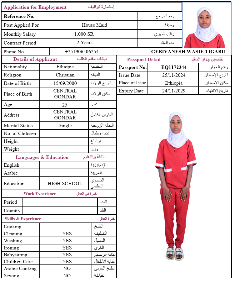 CV Image