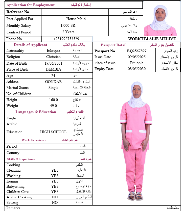 CV Image