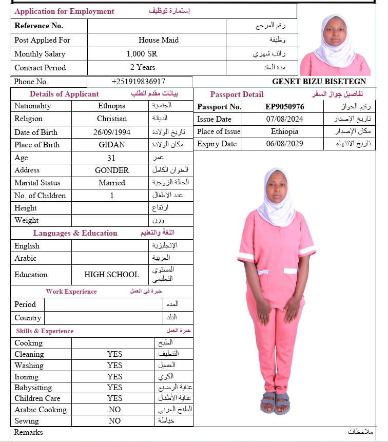 CV Image