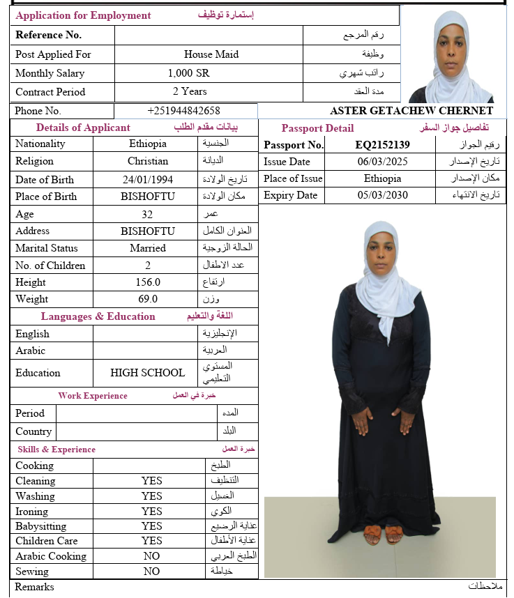 CV Image
