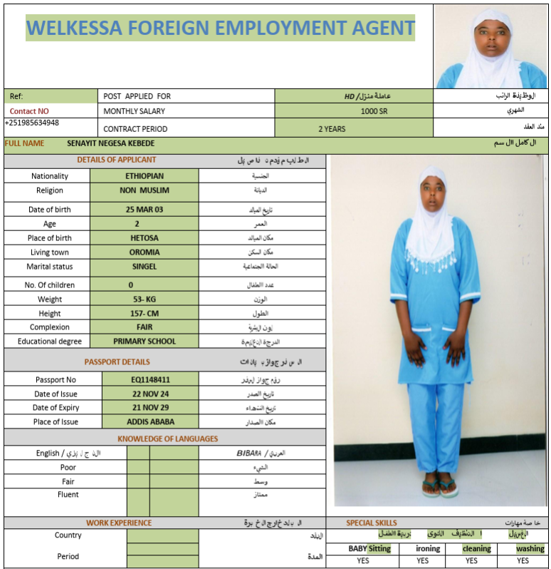 CV Image