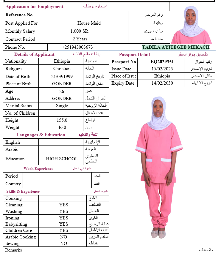 CV Image