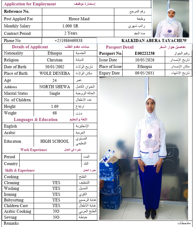 CV Image
