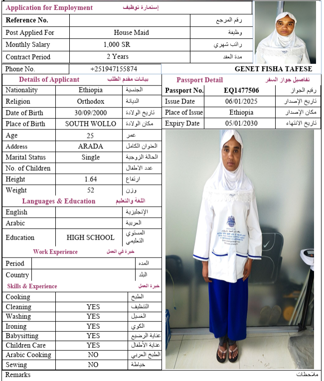 CV Image