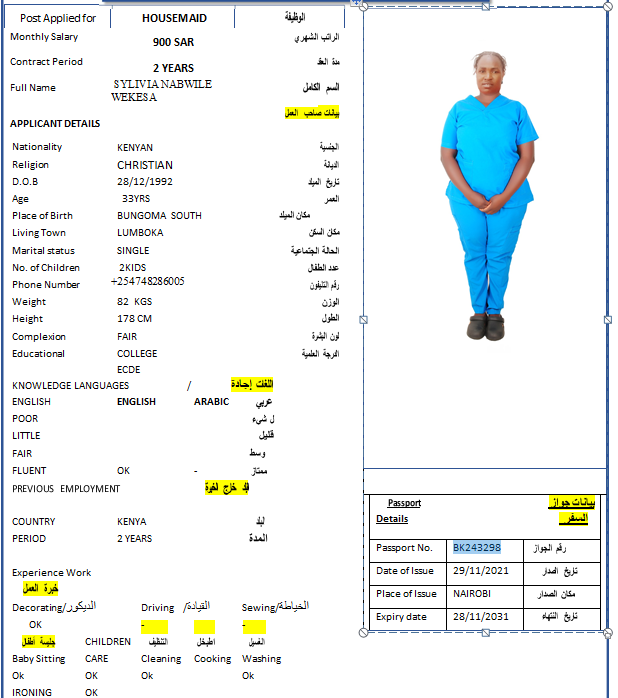 السيرة الذاتية لـ SYLIVIA NABWILE WEKESA