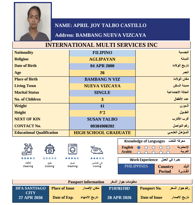 السيرة الذاتية لـ APRIL JOY TALBO CASTILLO