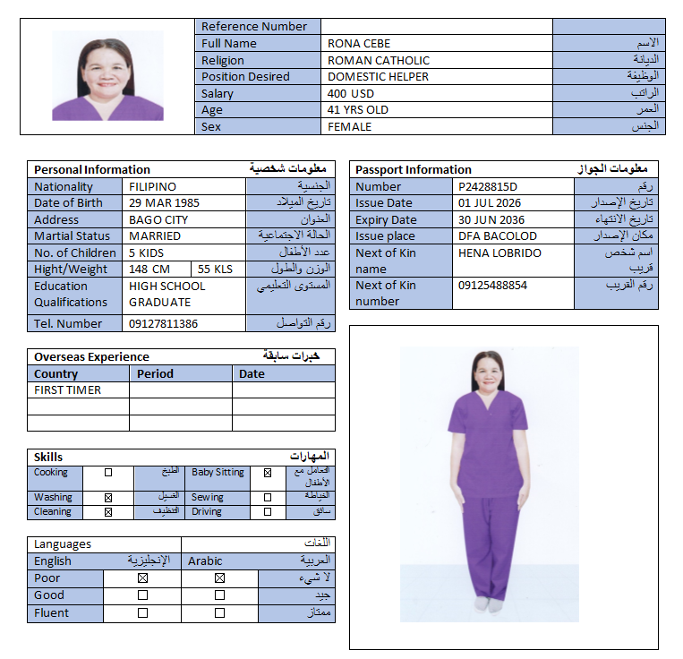 السيرة الذاتية لـ RONA CEBE
