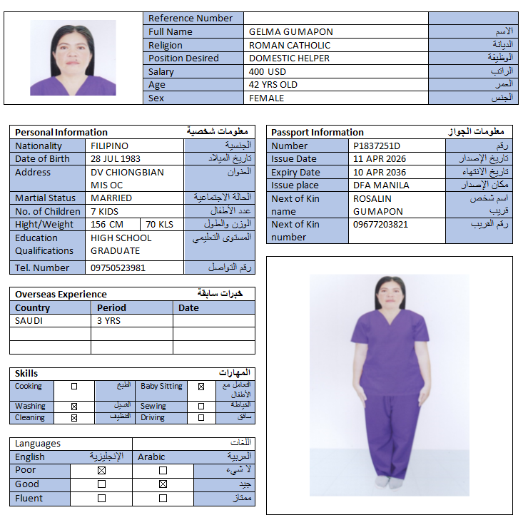 السيرة الذاتية لـ GELMA GUMAPON