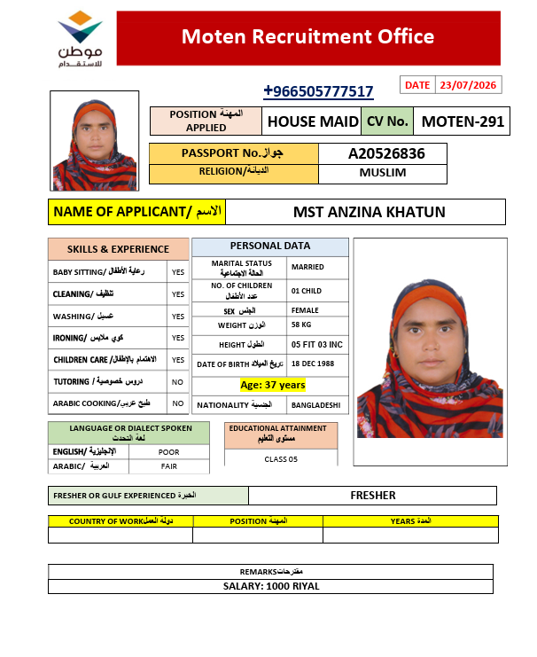 السيرة الذاتية لـ MST ANZINA KHATUN