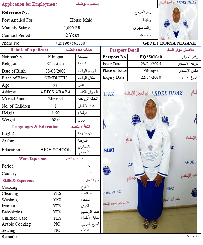 السيرة الذاتية لـ GENET RORSA NEGASH