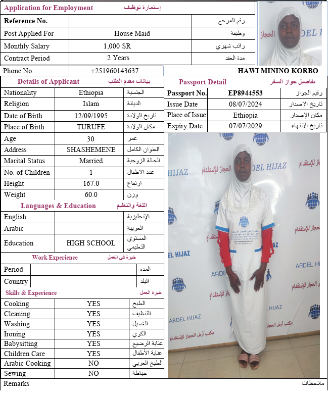 السيرة الذاتية لـ HAWI MININO KORBO
