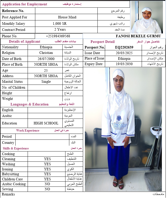 السيرة الذاتية لـ FANOSI BEKELE GURMU