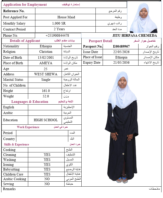 السيرة الذاتية لـ JITU HIRPASA CHEMEDA