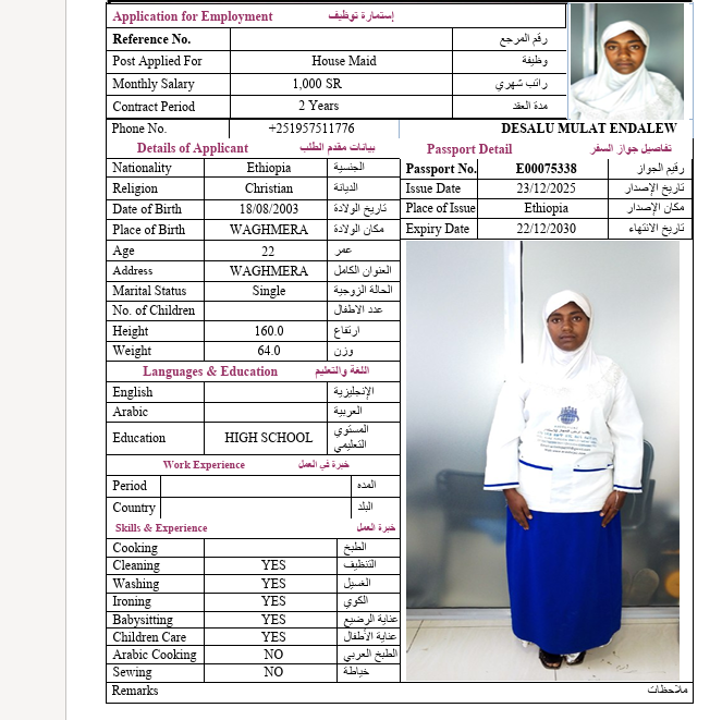السيرة الذاتية لـ DESALU MULAT ENDALEW