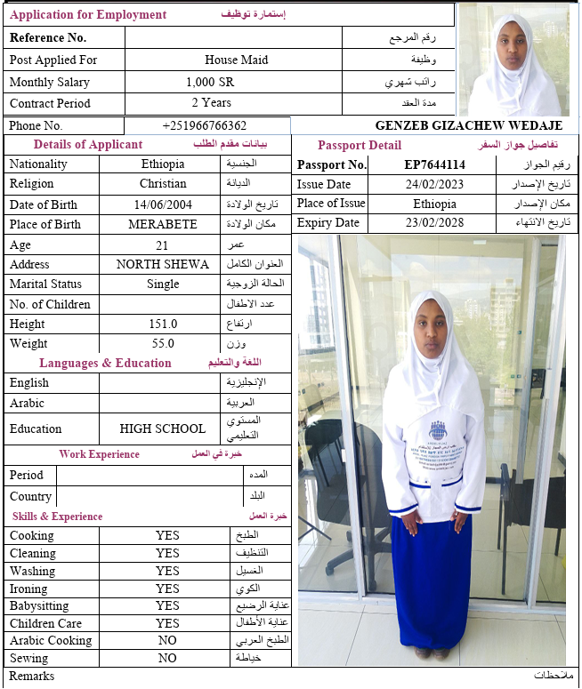 السيرة الذاتية لـ GENZEB GIZACHEW WEDAJE