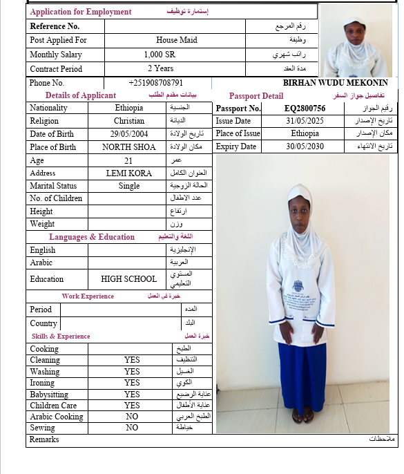 السيرة الذاتية لـ BIRHAN WUDU MEKONIN