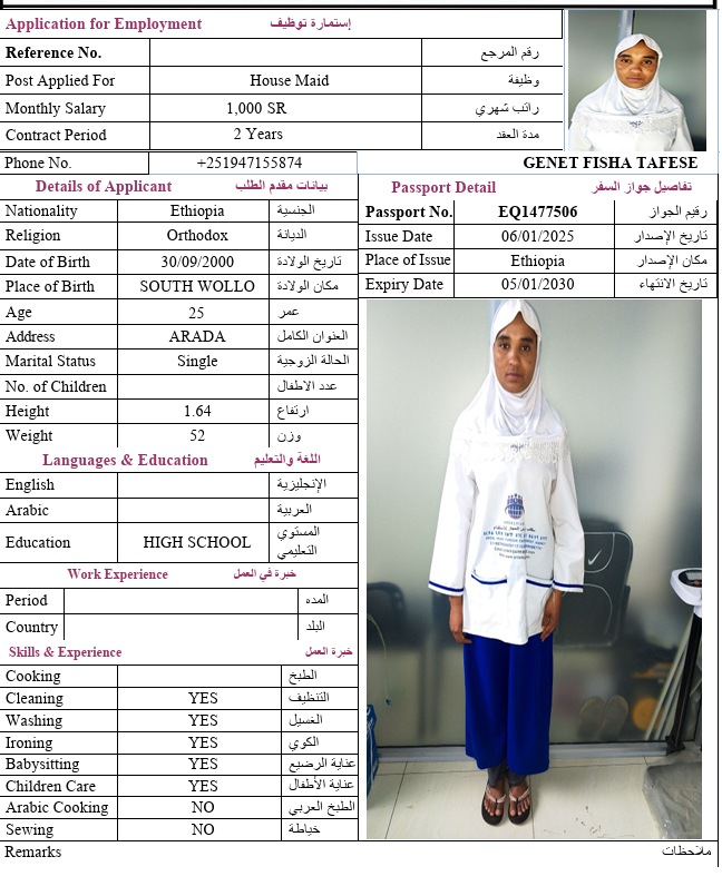السيرة الذاتية لـ GENET FISHA TAFESE