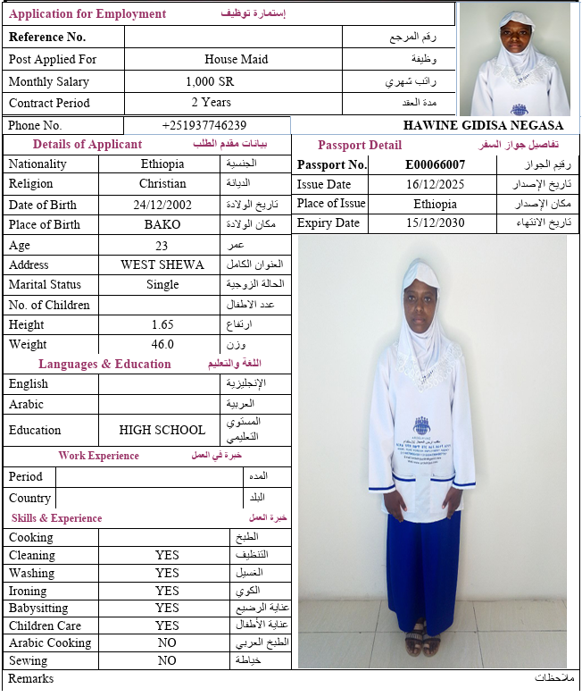 السيرة الذاتية لـ HAWINE GIDISA NEGASA