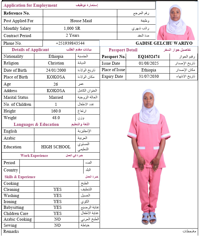 السيرة الذاتية لـ GADISE GELCHU WARIYO