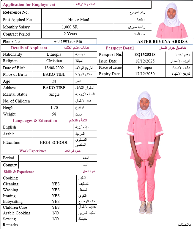 السيرة الذاتية لـ ASTER BEYENA ABDISA