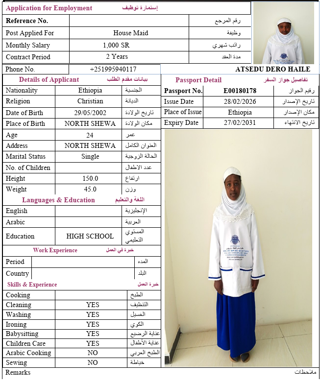 السيرة الذاتية لـ ATSEDU DERO HAILE