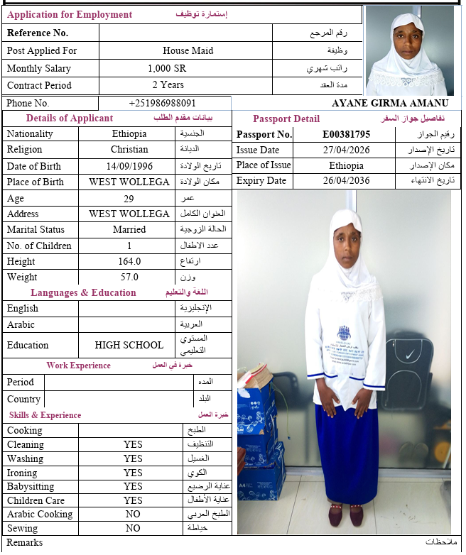السيرة الذاتية لـ AYANE GIRMA AMANU